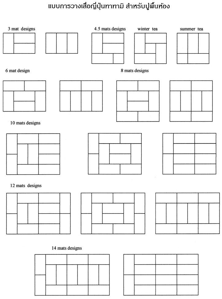 การวางเสื่อทาทามิ แบบที่1
